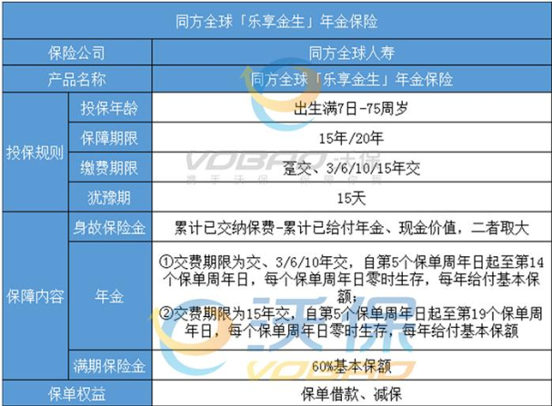 同方全球人寿最新推出的乐享金生年金保险怎么样?适合什么人买?