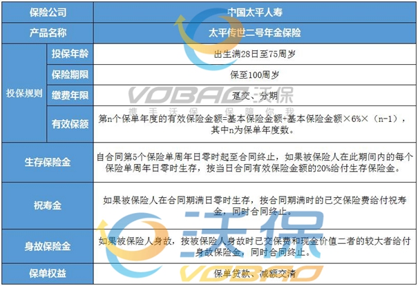 2023太平年金险可靠吗?2023太平的年金险怎么样?