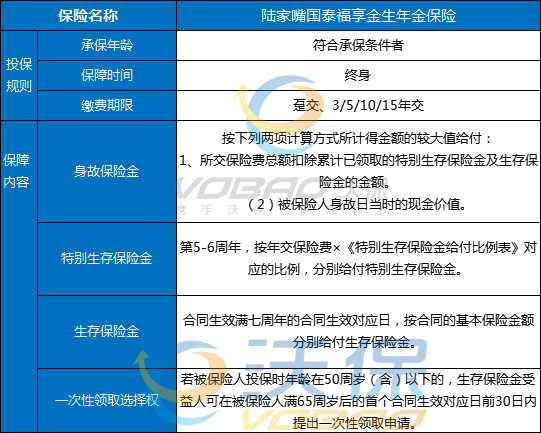 陆家嘴国泰福享金生年金保险怎么样?有哪些优势?值得买吗?