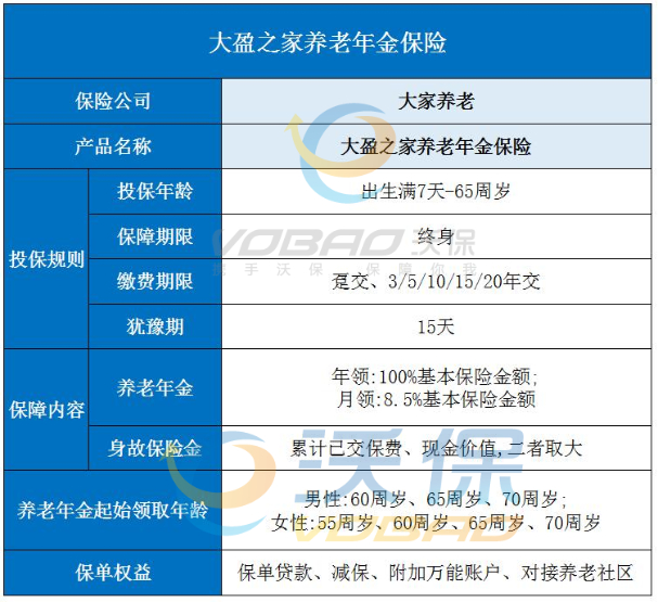 储蓄型保险值得买吗?2023年最值得买的养老储蓄型保险有哪些?