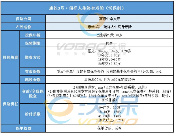 储蓄型保险值得买吗?2023年最值得买的养老储蓄型保险有哪些?