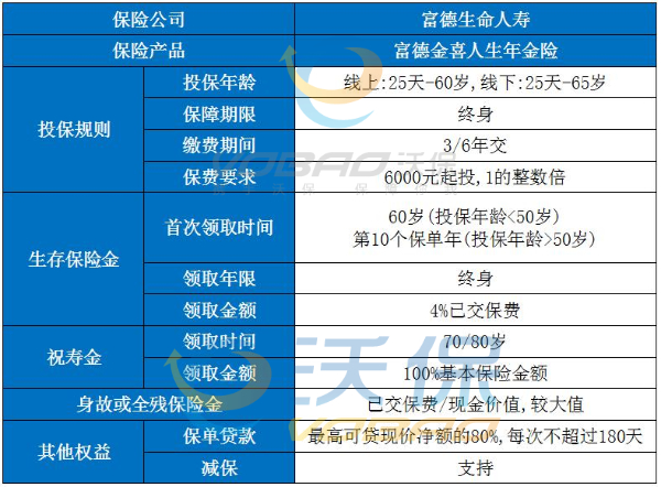 富德生命金喜人生年金保险怎么样?3年交保终身能领多少收益?