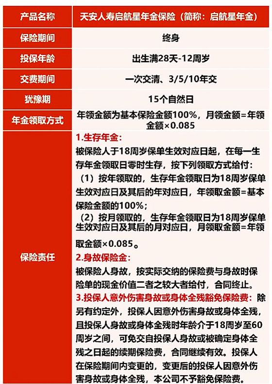 天安人寿启航星年金保险收益如何?优点分析+收益案例演示