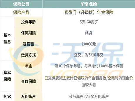 华夏喜盈门(升级版)年金险怎么算?华夏喜盈门升级版能领多少钱