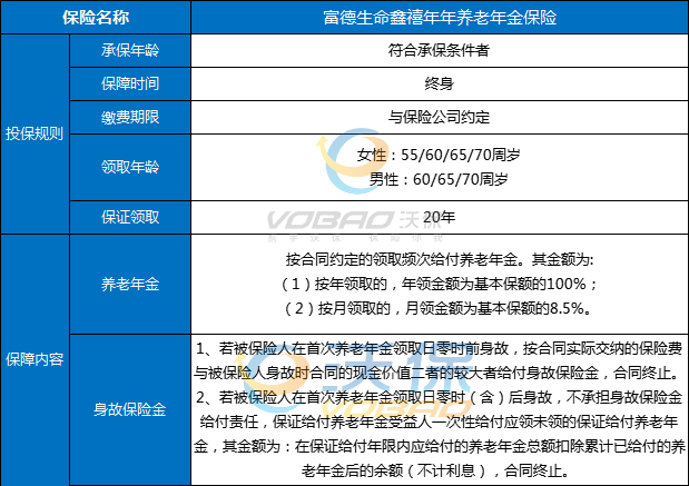 十大年金险排行,十大年金险排行榜最新,2023目前最好的年金险
