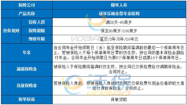 2023横琴乐颐金尊年金保险怎么样?横琴乐颐金尊年金保险优点