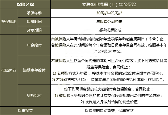 安联盛世添福(II)年金保险怎么样?有什么亮点?收益如何?