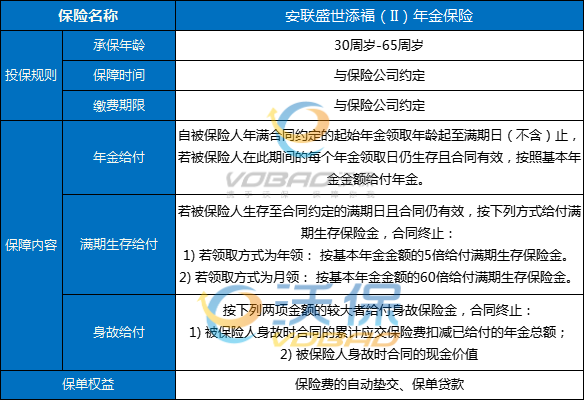安联盛世添福(II)年金保险怎么样?领多少钱?怎么买?