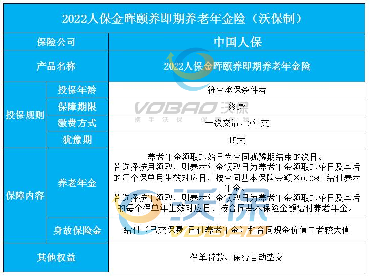 中国人保年金险怎么样?中国人保年金险可靠吗?