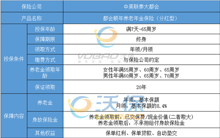 都会颐年养老年金保险(分红型)怎么样?领多少钱?值得买吗?