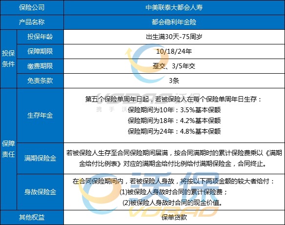 大都会人寿都会稳利年金保险怎么样？大都会都会稳利年金险多少钱