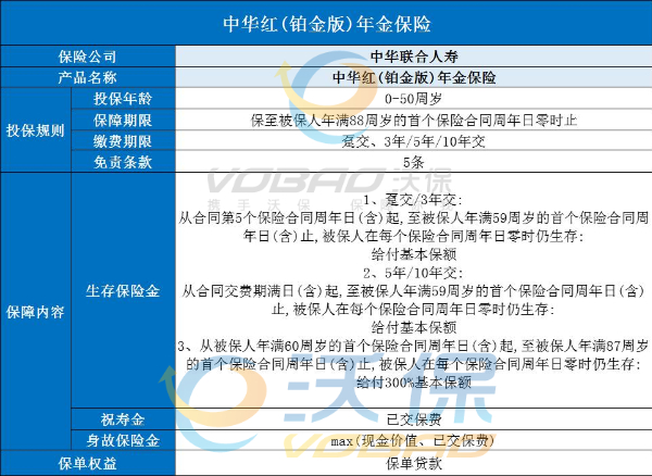 中华红(铂金版)年金保险条款怎么样？什么时候开始领钱？
