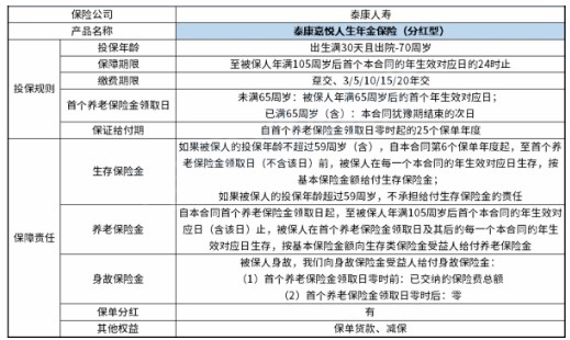 泰康嘉悦人生年金保险(分红型)怎么样?泰康泰悦人生产品计划