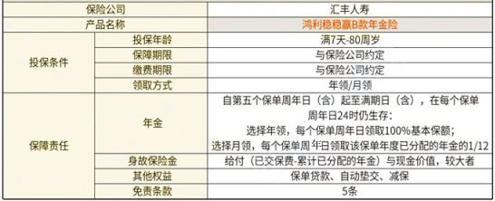汇丰鸿利稳稳赢B款年金险怎么样?好不好?值得买吗