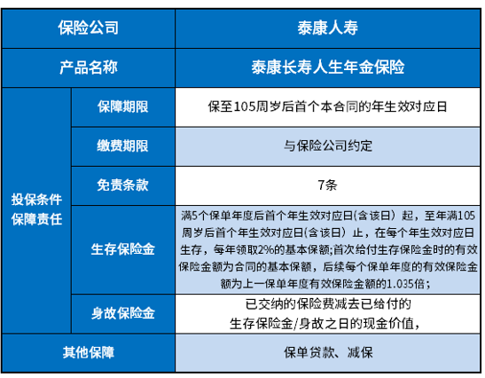 泰康长寿人生年金保险怎么样?泰康长寿人生年金保险可靠吗?