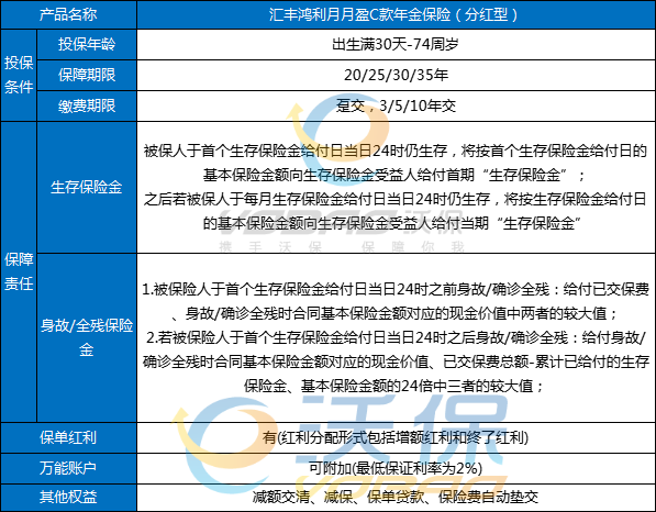汇丰鸿利月月盈C款年金保险(分红型)怎么样?收益分析+产品特色