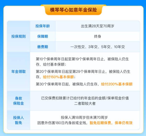 横琴人寿琴心如意年金保险收益怎么样？5年交收益案例演示+条款分析