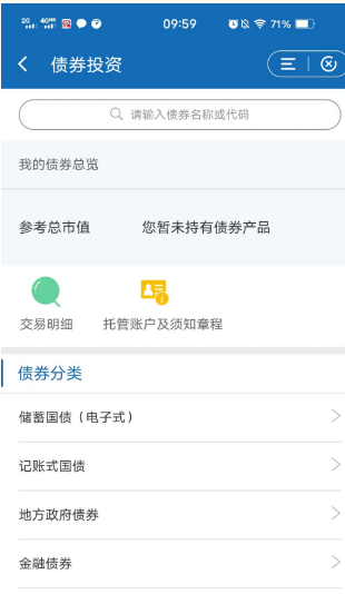 储蓄国债怎么买？储蓄国债在哪里吗？