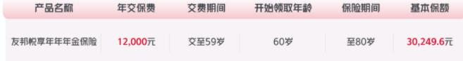 友邦悦享年年年金保险保障?友邦悦享年年年金保险能领多少钱?