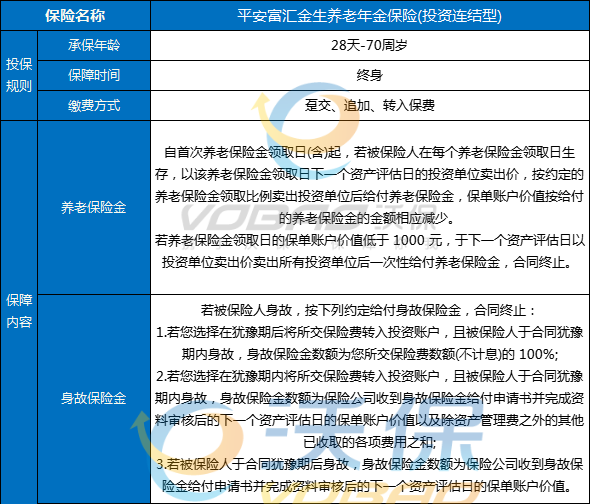 平安年金险值得买吗?养老保险哪款好?中国平安养老保险可靠吗