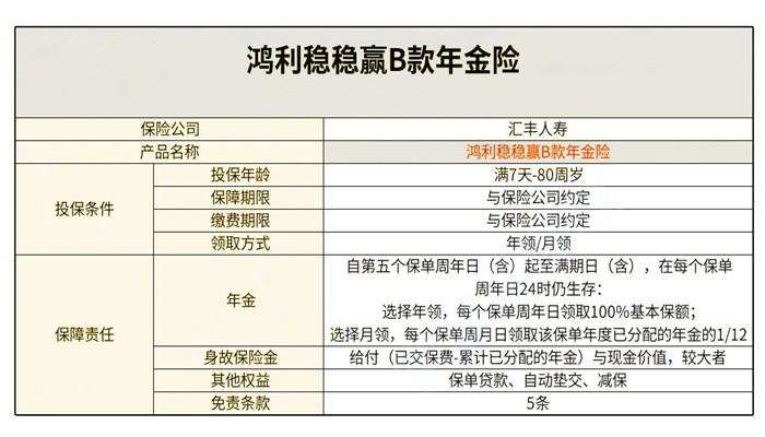 汇丰鸿利稳稳赢B款年金险怎么样?有什么特色?优缺点?