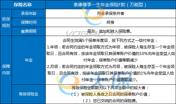 泰康尊享一生年金保险(万能型)E款和F款怎么样?值得买吗