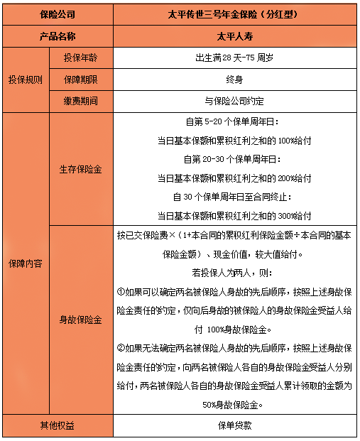 太平传世三号年金保险(分红型)怎么样?值得买吗?产品特色