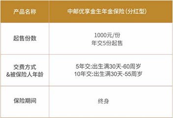中邮优享金生年金保险怎么样?收益高吗?值得买吗?