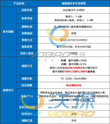 昆明年金险，昆明买年金险，昆明买年金险那个好
