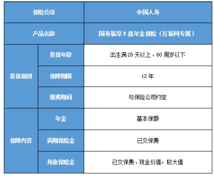 中国人寿福享E鑫年金保险(互联网)怎么样?值得买吗?条款