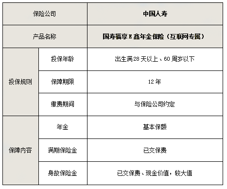 国寿福享E鑫年金保险(互联网专属)保什么?怎么样?好不好?