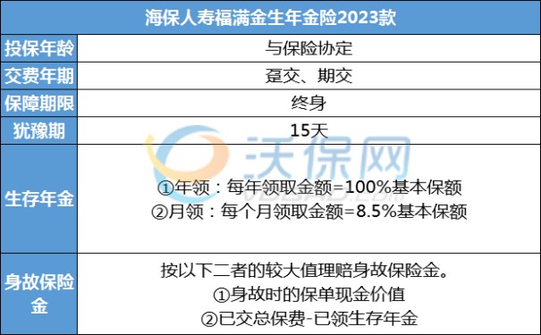 海保福满金生年金保险怎么样?值得买吗?靠谱吗?
