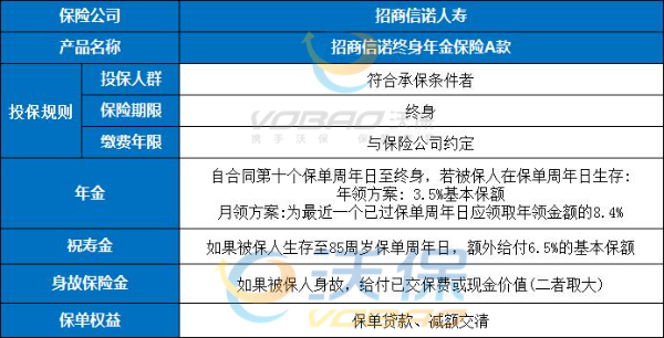 招商信诺终身年金保险A款怎么样?是储蓄型年金险吗?可靠吗?