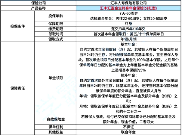 汇丰汇盈金生终身年金保险(分红型)怎么样?交费3年收益案例+现金价值