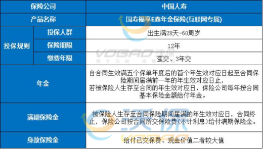 国寿定期盈年金保险怎么样?收益高吗?值得买吗?