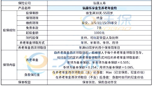弘康人寿乐享金生,2023弘康乐享金生养老年金险怎么样?靠谱吗