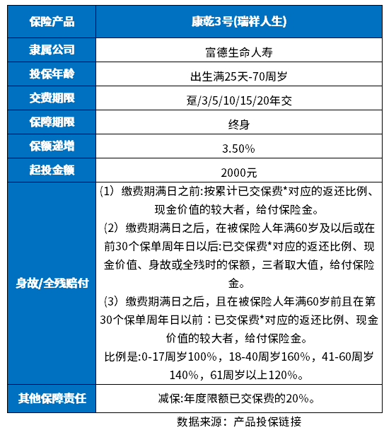 富德生命人寿可信吗 富德生命人寿可信吗?人寿富德生命保险怎么样?