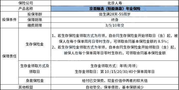 北京人寿京荟臻选(恒盈逸嘉)年金保险条款怎么样?可靠吗?现金价值