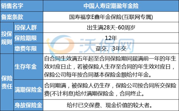 中国人寿定期盈年金险是怎么领钱的?领取标准+保险计划书演示