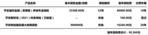 年金险有必要买吗?2023年金保险哪家公司好?