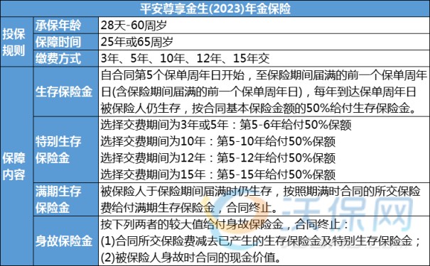 北京年金险2023,北京市的年金险怎么买,2023北京年金保险在哪买