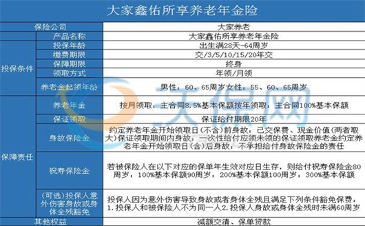 保险理财产品有风险吗?投资理财到期拿不回钱怎么办?
