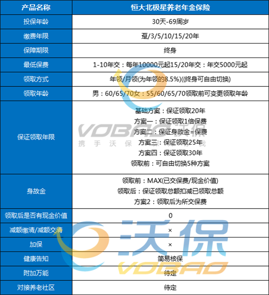 保险理财产品有风险吗?投资理财到期拿不回钱怎么办?