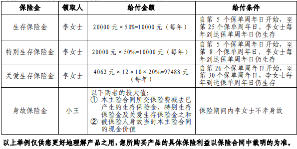 中国平安御享金佑条款,平安御享金佑(2023)年金保险怎么样?优点