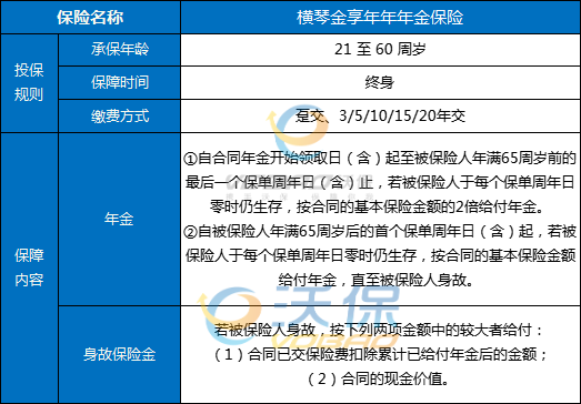 横琴金享年年年金保险怎么样?有什么优点?收益测评+案例演示