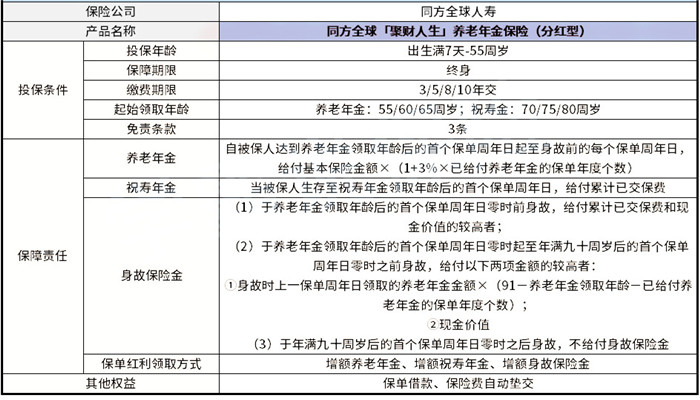 同方全球「聚财人生」养老年金保险(分红型)怎么样?值不值买?