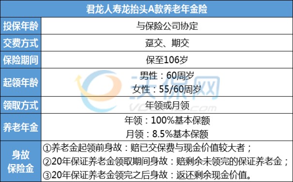 湖州年金险多少钱?湖州年金险在哪买?