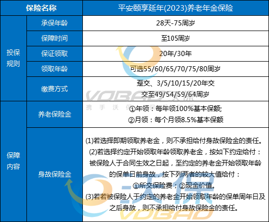 年金险哪家保险公司的性价比更高呢?年金险哪家保险公司的好?