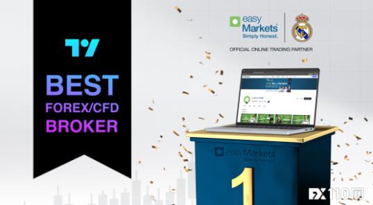 easyMarkets易信被评为2023最佳外汇经纪商