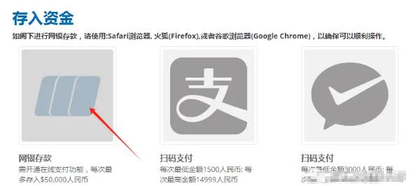 福汇外汇平台最新网银入金流程解析！